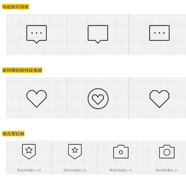 配图5 UI设计中图标怎么准确运用.jpg